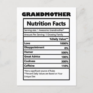Funny Grandmoeder Nutrition Feit Briefkaart
