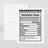 Funny Grandmoeder Nutrition Feit Briefkaart (Voorkant / Achterkant)
