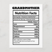 Funny Grandmoeder Nutrition Feit Briefkaart (Voorkant)