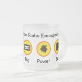 Funny Ham Radio Emergency Kit Mok (Voorkant rechts)