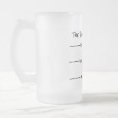 Funny Humorisme Drunkpreneur Measurement Matglas Bierpul (Links)