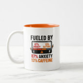 Funny Humourous Caffeine Addict Tweekleurige Koffiemok (Links)