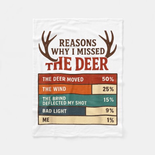 Funny Hunter Reasons Why I Missed The Deer Hunting Fleece Deken (Voorkant)