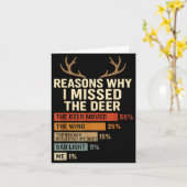 Funny Hunter Reasons Why I Missed The Deer Hunting Kaart (Gele Bloem)
