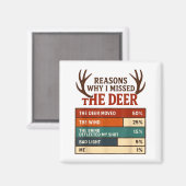 Funny Hunter Reasons Why I Missed The Deer Hunting Magneet (Voorkant / Achterkant)