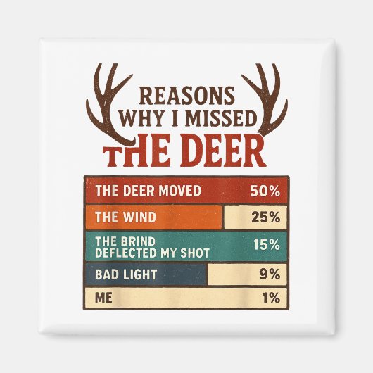 Funny Hunter Reasons Why I Missed The Deer Hunting Magneet (Voorkant)