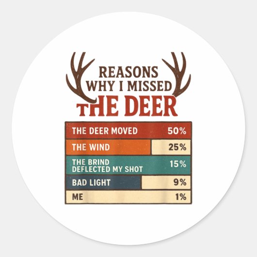 Funny Hunter Reasons Why I Missed The Deer Hunting Ronde Sticker (Voorkant)