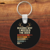 Funny Hunter Reasons Why I Missed The Deer Hunting Sleutelhanger (Voorkant)
