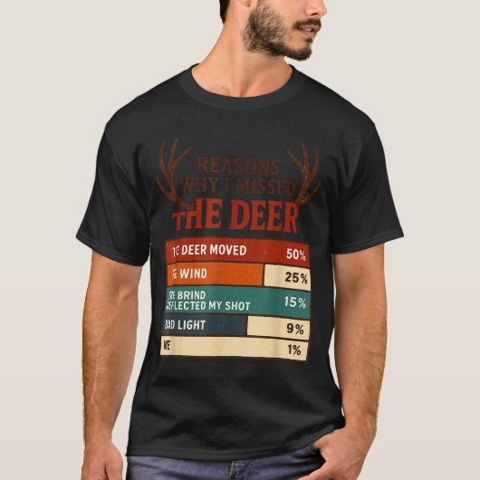 Funny Hunter Reasons Why I Missed The Deer Hunting T-shirt (Voorkant)