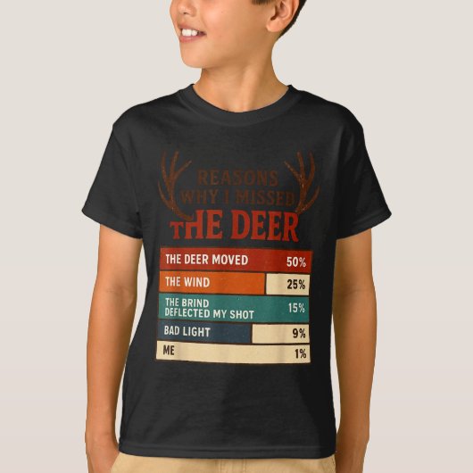 Funny Hunter Reasons Why I Missed The Deer Hunting T-shirt (Voorkant)