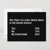 Funny Immigration Vraag/Antwoord Briefkaart (Voorkant / Achterkant)