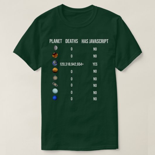 Funny Javascript Joke Programmer JS Web Developer T-shirt (Design voorkant)