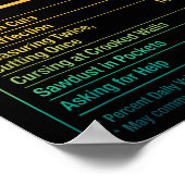 Funny Joiner Woodworking Facts _2  Poster (Hoek)