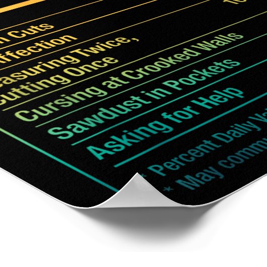 Funny Joiner Woodworking Facts _2  Poster (Hoek)