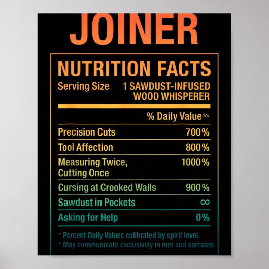 Funny Joiner Woodworking Facts _2  Poster (Voorkant)