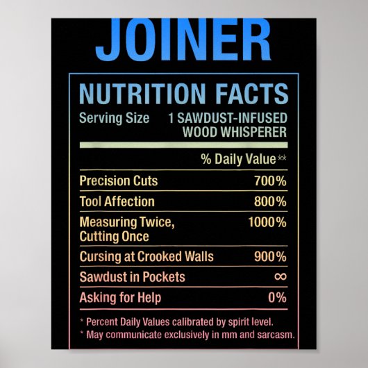 Funny Joiner Woodworking Facts _3  Poster (Voorkant)