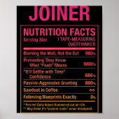 Funny Joiner Woodworking Facts  Poster (Voorkant)