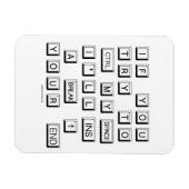 Funny Keyboard Magneet (Horizontaal)