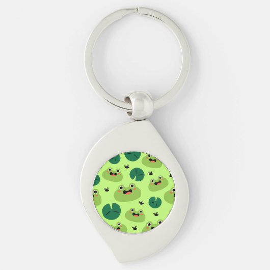 Funny kikkers sleutelhanger (Voorkant)