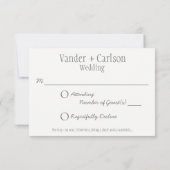 Funny Kindly Reply Polka Dots Wedding RSVP Card (Achterkant)