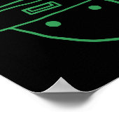 Funny Leprechaun Amateur Sketch Meme Irish St Patr Poster (Hoek)