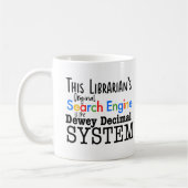 Funny Librarian Dewey Decimal Search Engine System Koffiemok (Links)