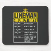 Funny Lineman Hourly Rate Black Mousepad Muismat (Voorkant)