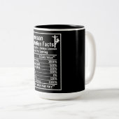 Funny Lineman Nutritional Facts Tweekleurige Koffiemok (Voorkant rechts)