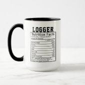 Funny Logger Nutrition Facts Forestry Worker Gift Mok (Links)