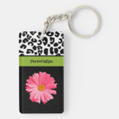 Funny Lost Keys Leopard Print Sleutelhanger (achterkant)