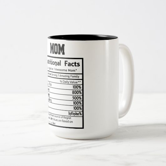 Funny Ma Nutrition Facts Tweekleurige Koffiemok (Voorkant rechts)