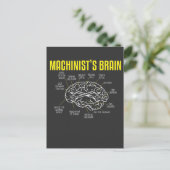 Funny Machinist Definition Quote Mechanic operator Briefkaart (Staand voorkant)