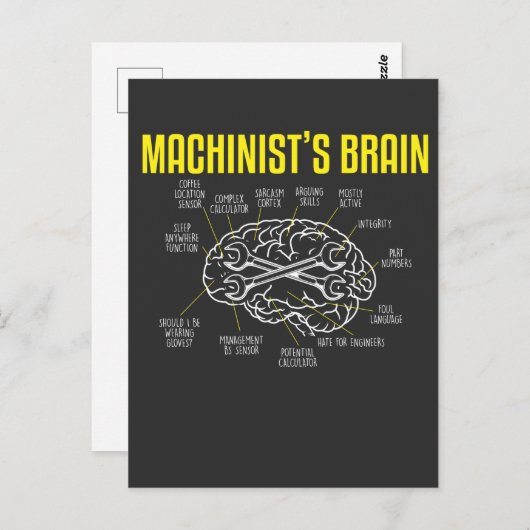 Funny Machinist Definition Quote Mechanic operator Briefkaart (Voorkant / Achterkant)