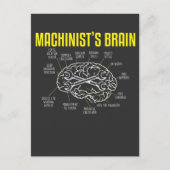 Funny Machinist Definition Quote Mechanic operator Briefkaart (Voorkant)