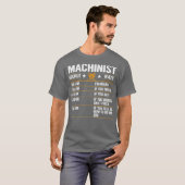 Funny Machinist Hourly Rate Labour T-shirt (Voorkant volledig)