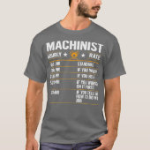 Funny Machinist Hourly Rate Labour T-shirt (Voorkant)