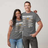 Funny Machinist Hourly Rate Labour T-shirt (Unisex)