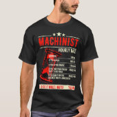 Funny Machinist Hourly Rate T-shirt (Voorkant)