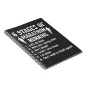 Funny Marathon Runner Quote Athlete Notitieboek (Rechterzijde)