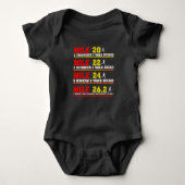 Funny Marathoner Runner Thoughts Running Joke Romper (Voorkant)