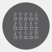 Funny Math Graph Stick Figures Algebra Calculus Hu Ronde Sticker (Voorkant)