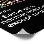 Funny Math Teacher Definition Back To School First Poster (Hoek)