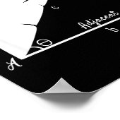 Funny Math Teacher,funny Hiptenuse,geometry Teache Poster (Hoek)