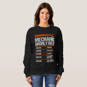 Funny Mechanic Hourly Rate Future Mechanic Trui (Voorkant volledig)