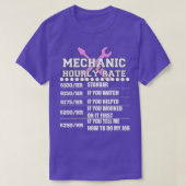 Funny Mechanic Hourly Rate Kerstmis Ra T-shirt (Design voorkant)