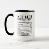 Funny Mediator Nutrition Facts Employee Gift Mok (Links)
