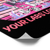 Funny Medically Gaslit Your Labs Look Great  Poster (Hoek)