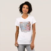 “Funny Menopause T-Shirt | ‘Too Young for This’  (Voorkant volledig)