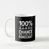 Funny Meteorology Gift Weather Enthusiasts Koffiemok (Links)