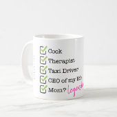 Funny Mom Checklist Koffiemok (Voorkant links)